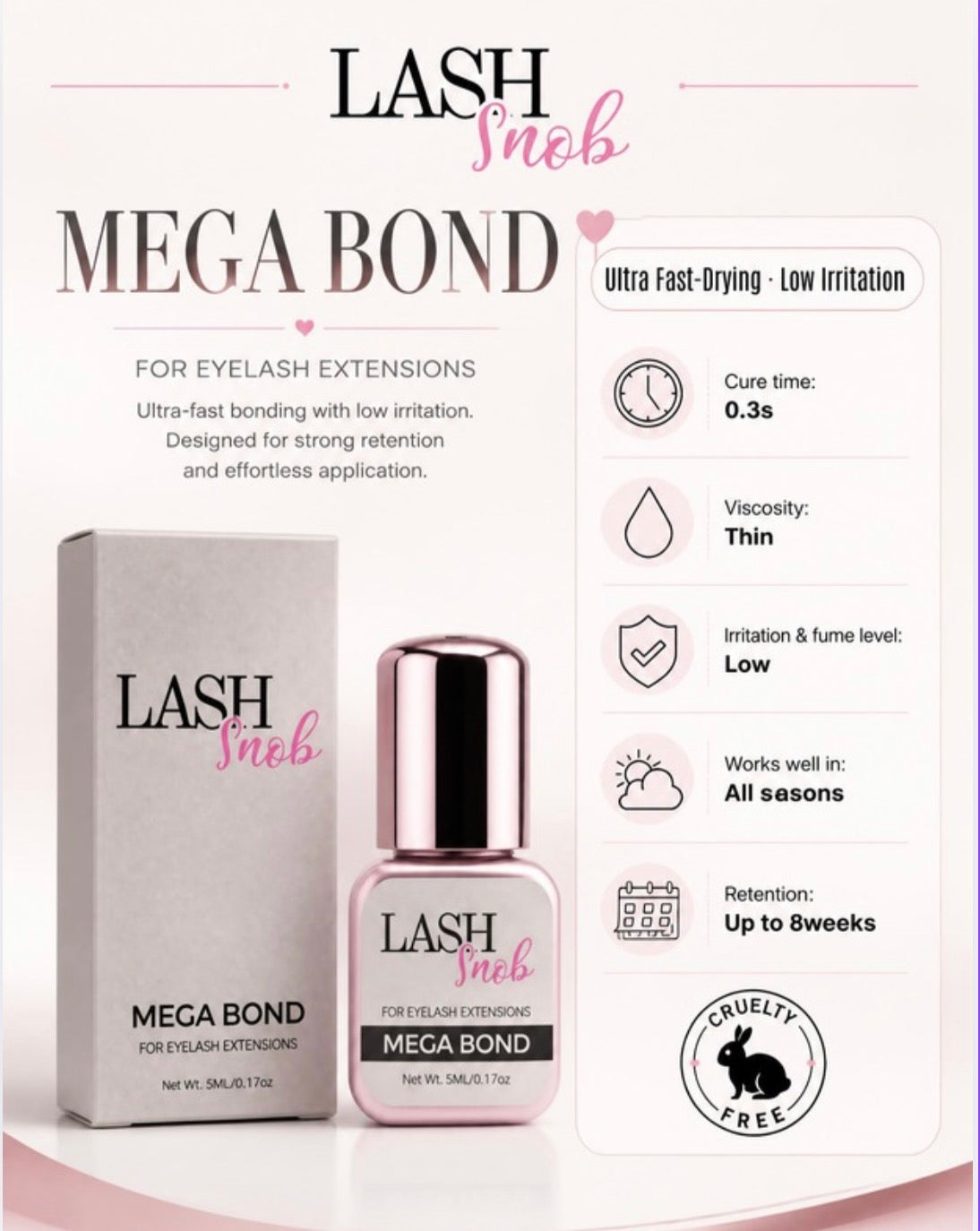 Mega Bond